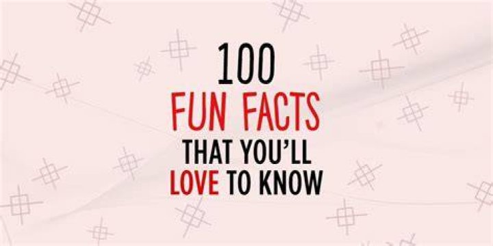 10 Facts That Will Inspire And Empower