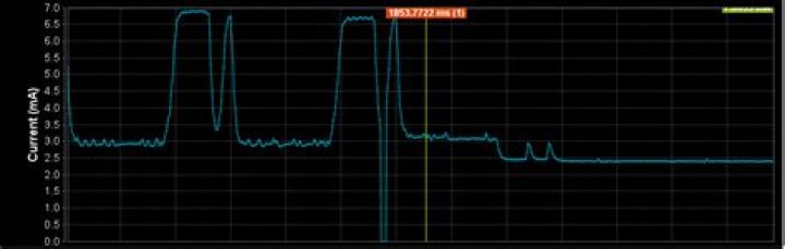 13. Power Profiler — UM-B-083