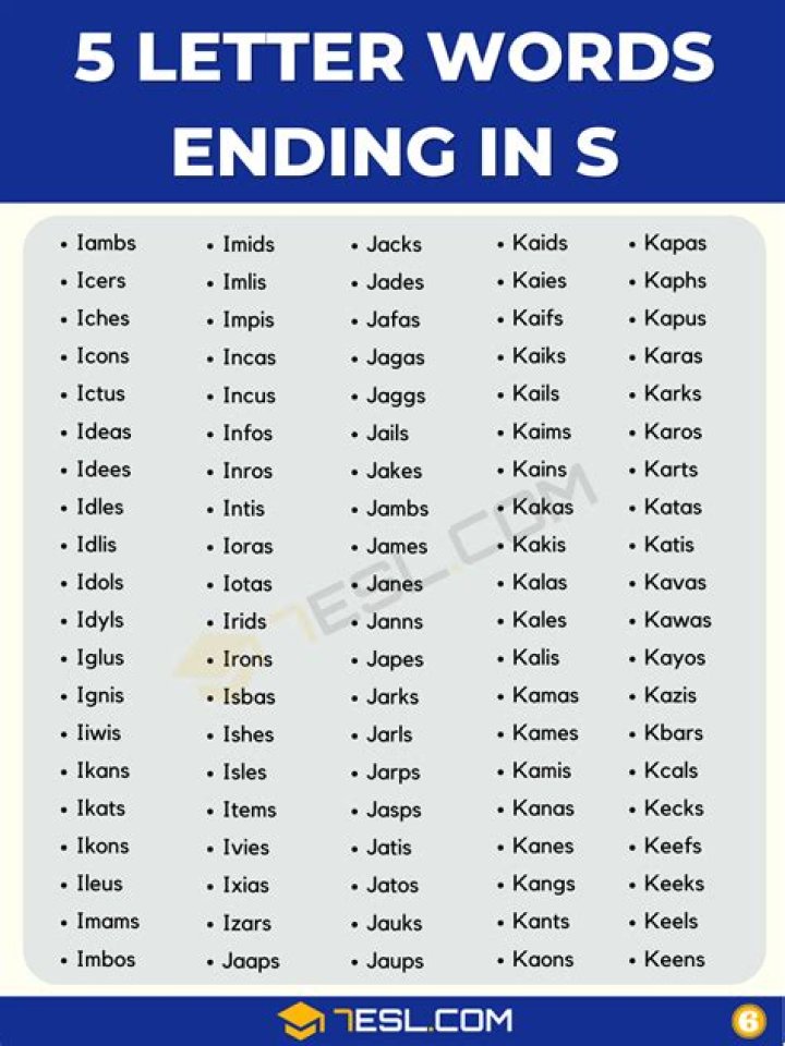 5 Letter Words Ending With IDE List of 5 Letter Words Ending With IDE
