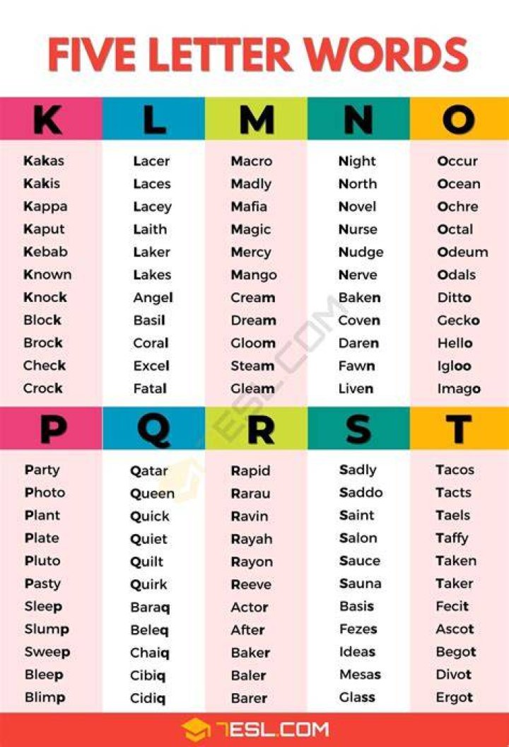 5 Letter Words Ends With OSE List of Five Letter Words Ends in OSE