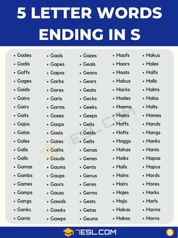 5 Letter Words Starting with GRA and Ending With E All Words List |