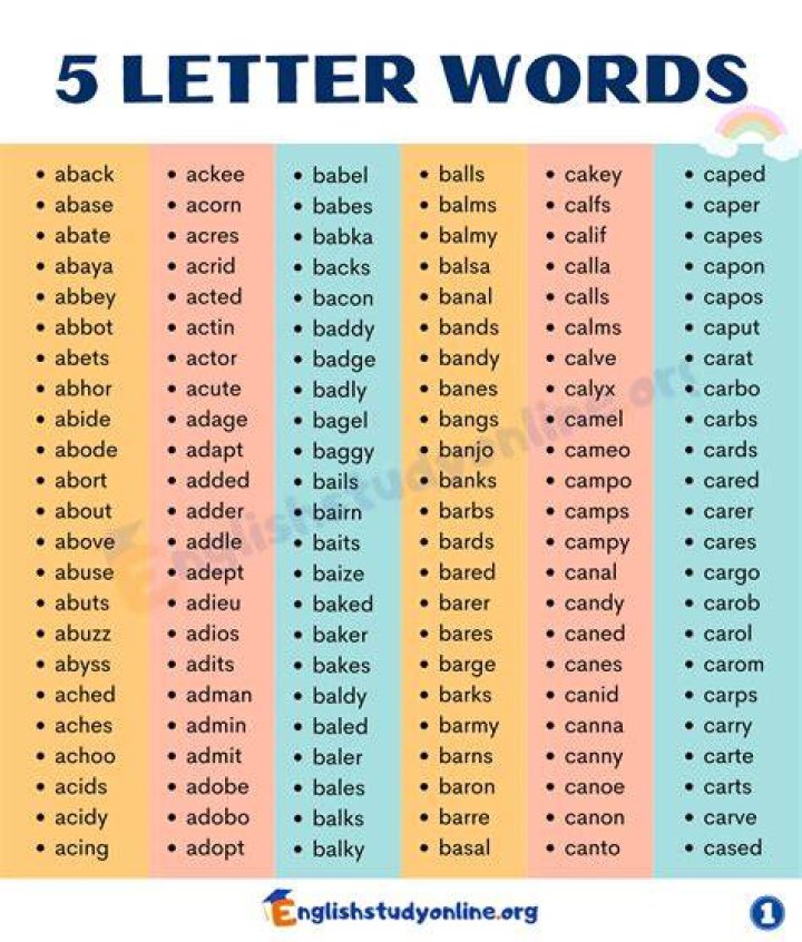 5 Letter Words Starting With PI And Ending With UE All Words List