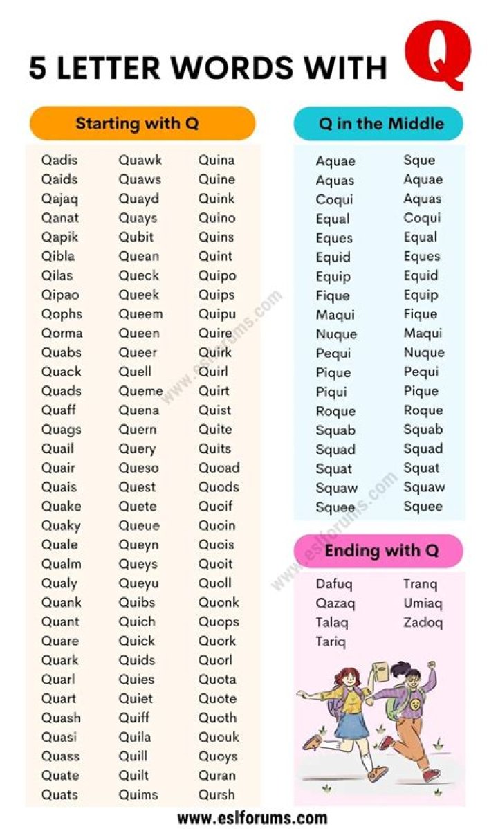 5 Letter Words Starting With QU List of 5 Letter Words Starting With QU
