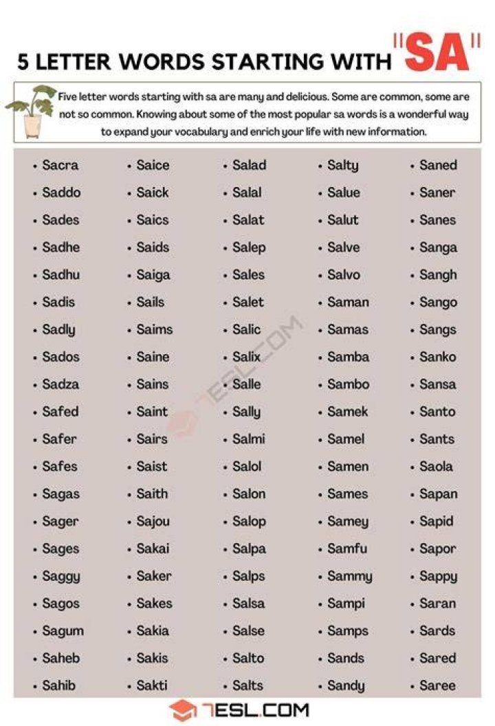 5 Letter Words Starting with SA All Words List