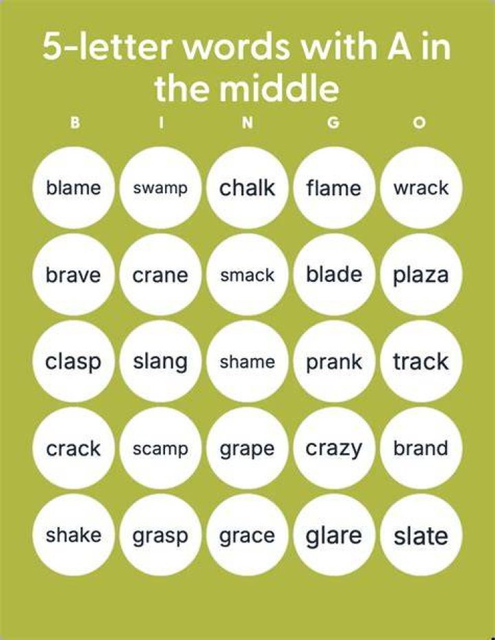 5 Letter Words with ASO in the Middle