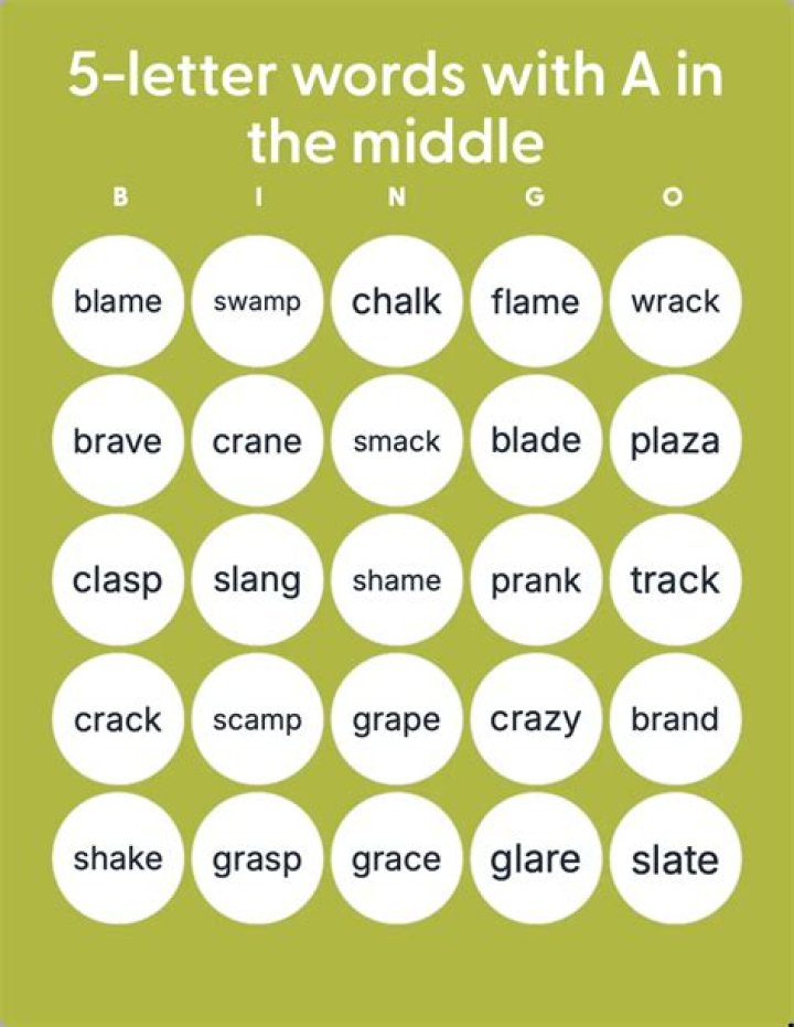 5 Letter Words With UD In The Middle, List of 5 Letter Words With UD In The Middle
