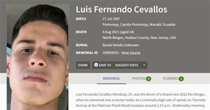 A Deep Dive into Luis Fernando Cevallos' Injuries
