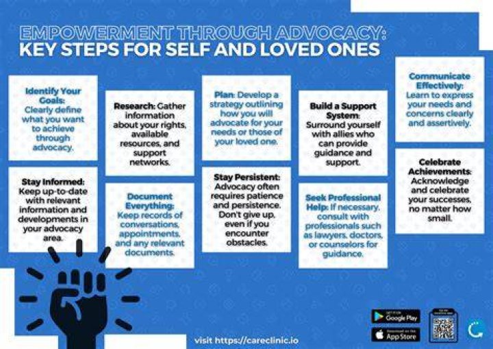 A Guide To Advocacy, Support, And Empowerment