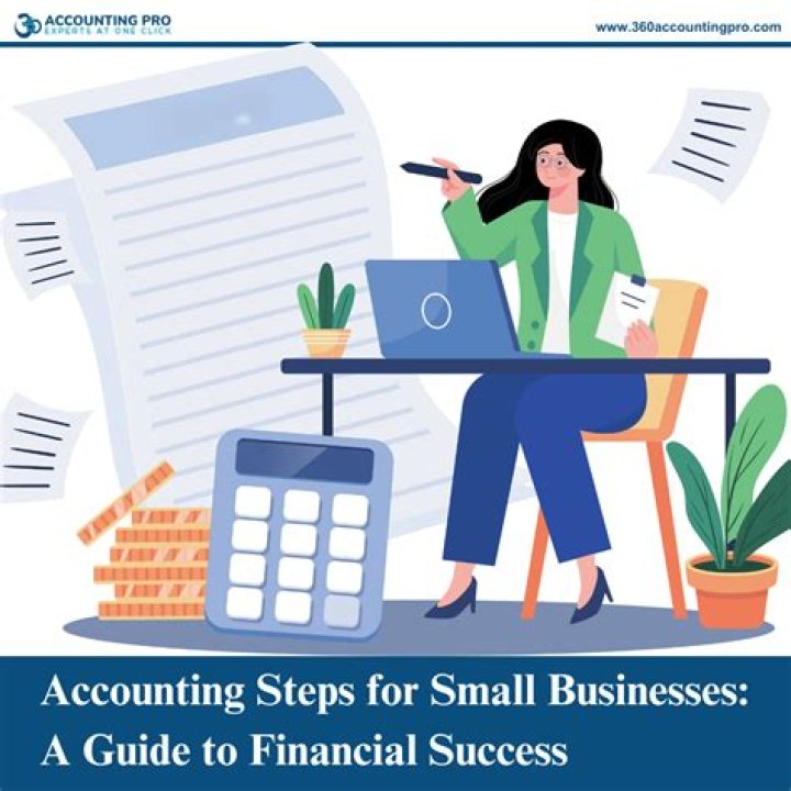 A Guide To Financial Success In Music