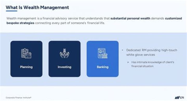 A Guide To Net Worth And Wealth Management