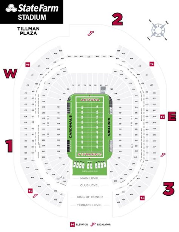 A Guide to the Best Seats at State Farm Stadium