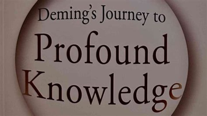 A Journey Into His Profound