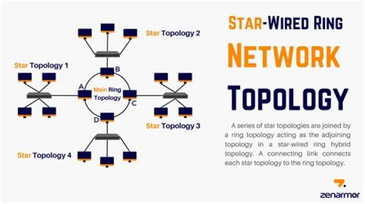 A Journey Into Set Theory, Topology, And Beyond