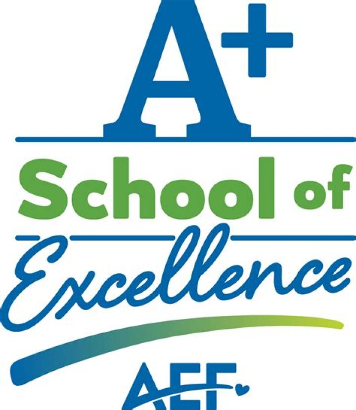 A Journey Of Educational Excellence