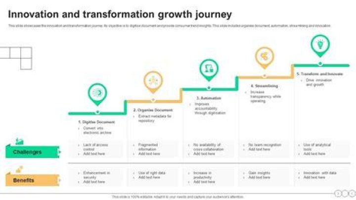 A Journey Of Music, TV, And Investment Success