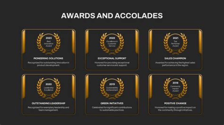 A Journey Of Skills, Accolades, And Legacy