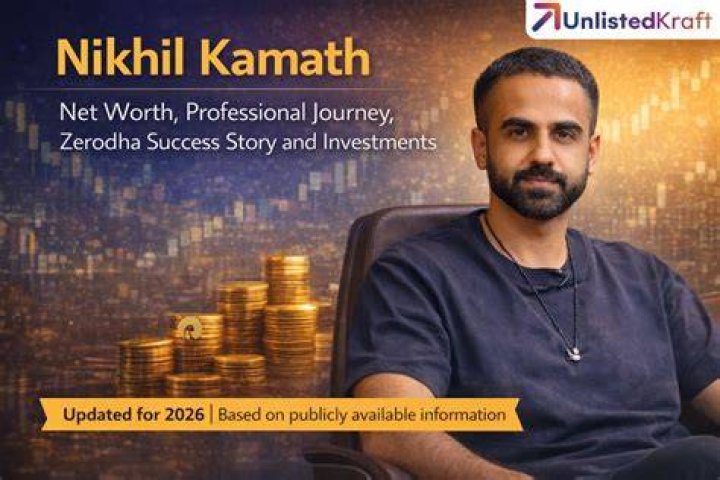 A Journey Of Success, Net Worth, And Physical Attributes