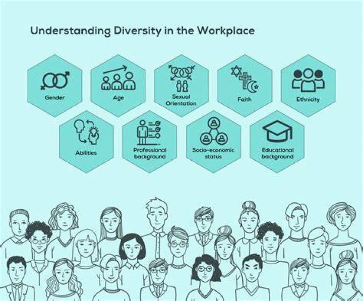 A Journey Of Talent And Diversity