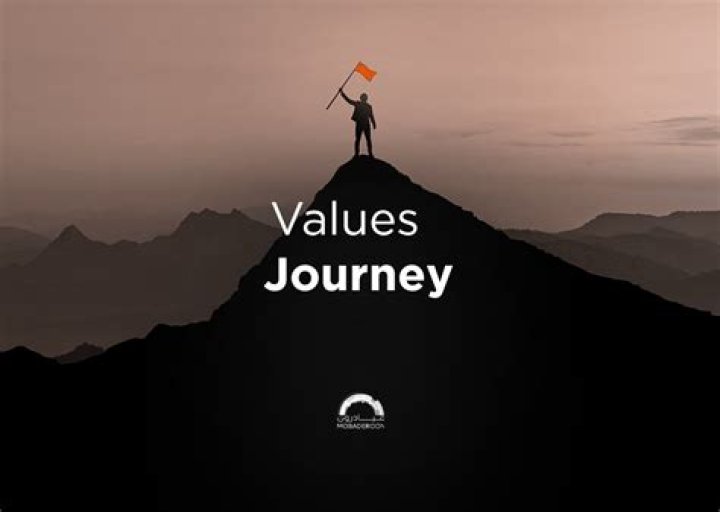 A Journey Of Values And Aspirations