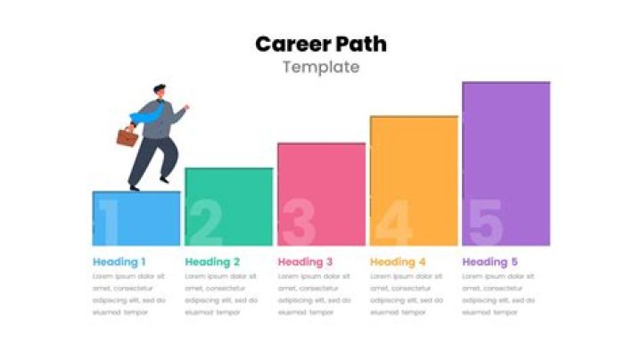 A Key To Her Career And Journey