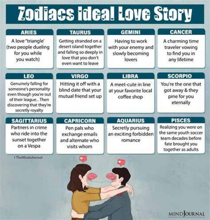 A Love Story And An Inspiration