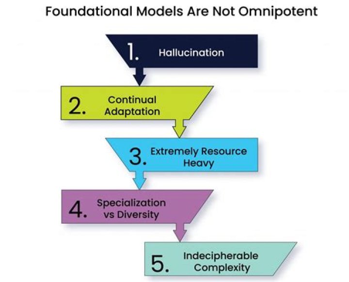 Adam Dell Age: Unpacking the Timeline of a Foundational Concept