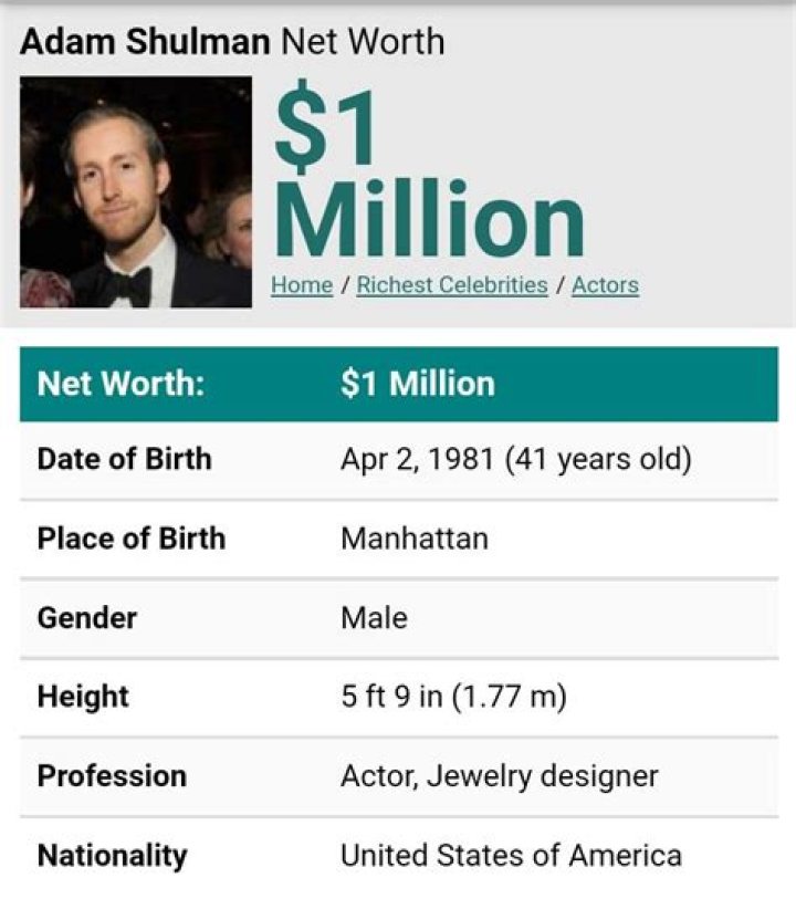 Adam Shulman's Net Worth: Unlocking 2024's Financial Secrets