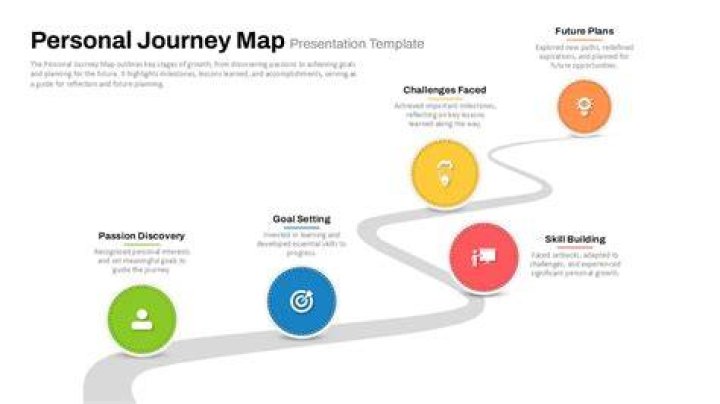 Age, Biography, Career, And Personal Journey