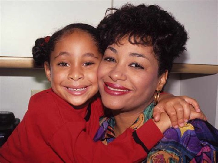 Age, Parents, Ethnicity, And Raven Baxter Explored