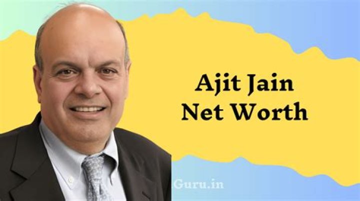 Ajit Agarkar Net Worth 2024: Unveiling The Cricketer's Wealth