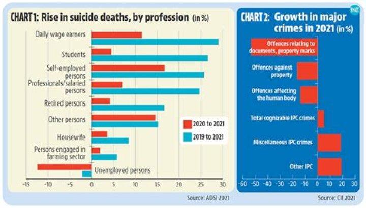 Alosha Noor's Death And Suicide Speculations