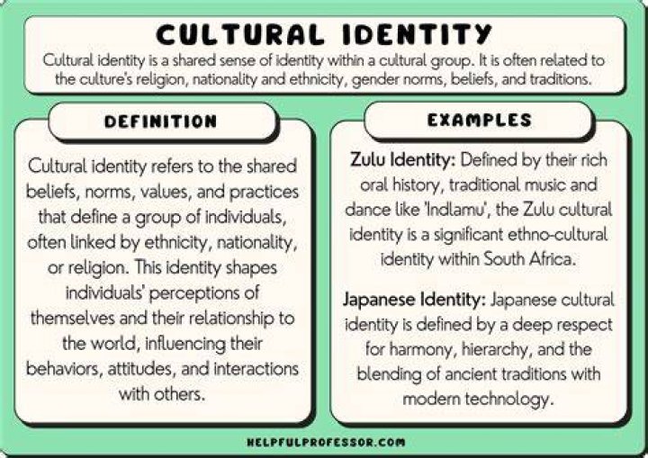 An Exploration Of His Ancestry And Cultural Identity
