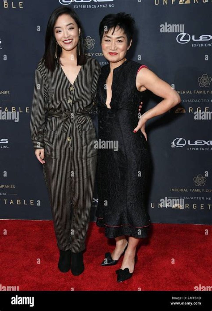 Andrea Bang Height