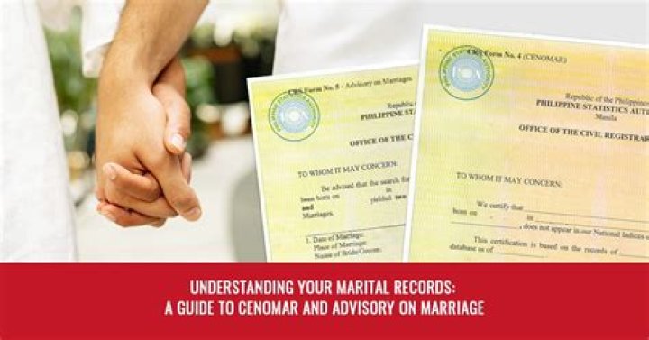 Anson Mount's Marital History Explored