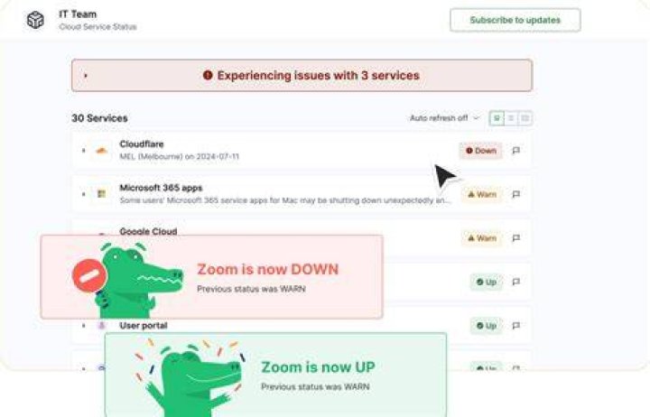 Are Conan Exiles Servers Down Check Conan Exiles Server Status, Maintenance, Problems And Outages