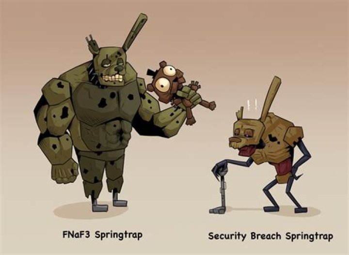 Are Scraptrap and Springtrap the Same? Unraveling the FNaF Mystery