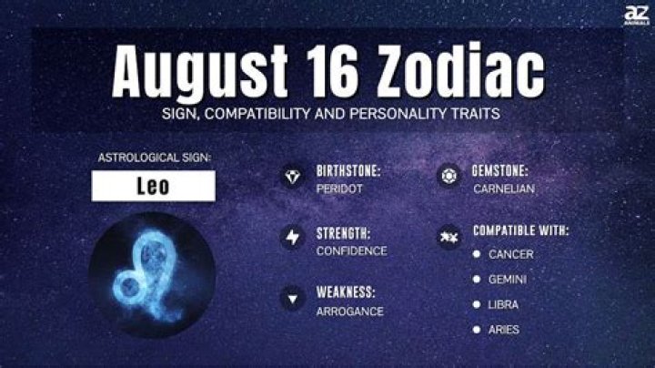 August 15 Zodiac Sign: What it Means to Be a Leo Born on This Day