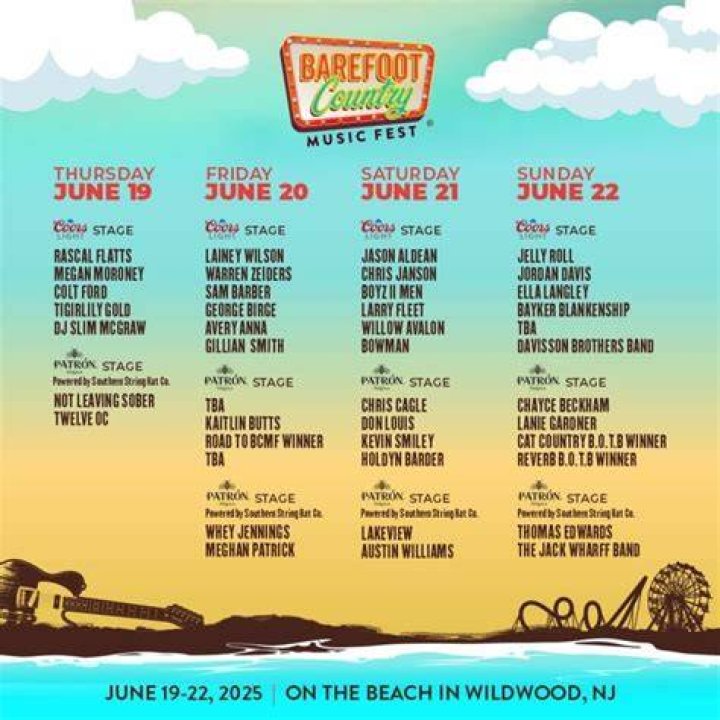 Barefoot Music Festival 2024 Lineup, Location, Dates and more