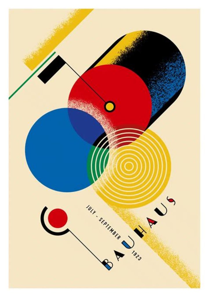 Bauhaus artist Paul Crossword Clue LA Times