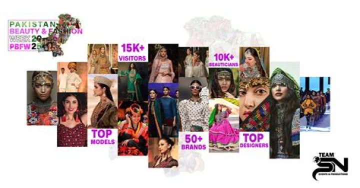 Beauty, Fashion, And Inspiration Unveiled