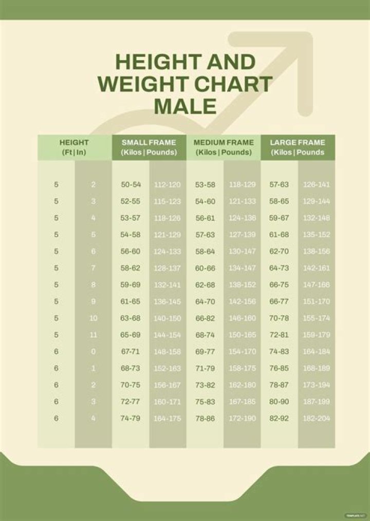 Becky G's Weight And Height Unveiled