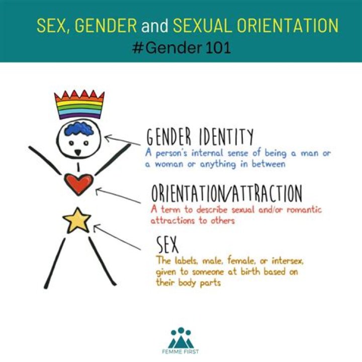 Becky Hammon's Sexual Orientation And Its Impact