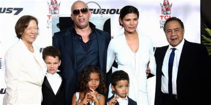 Biography, Age, Family, And Vin Diesel Connection