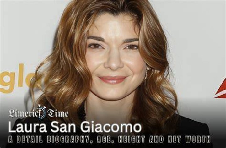 Biography, Age, Height, And Net Worth