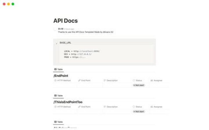 Blaize Admin API documentation