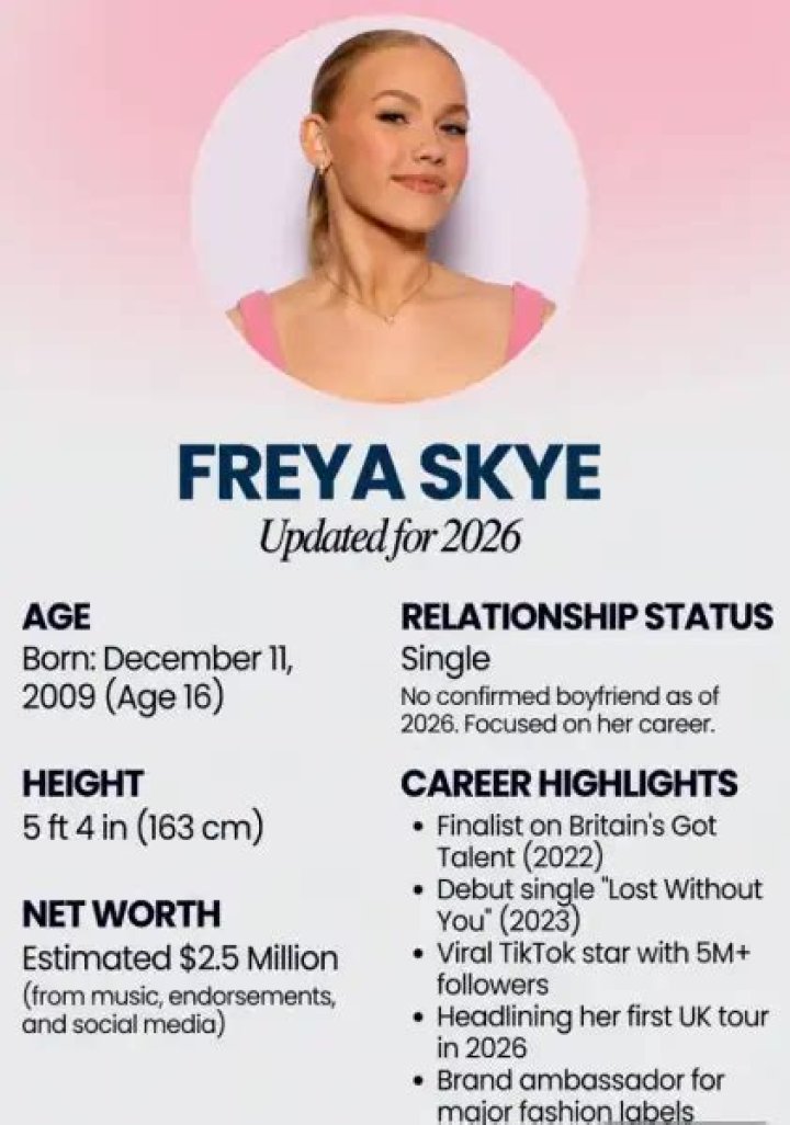 Body, Boyfriend, Career, And Net Worth