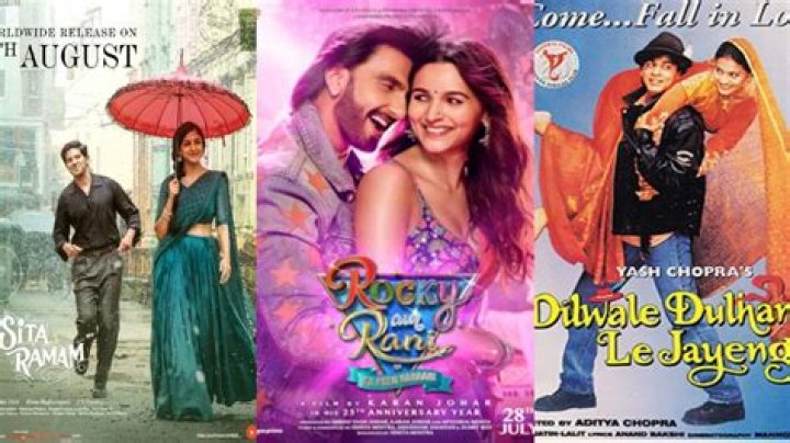 Bolly for You: Your Ultimate Gateway to Bollywood Movies, News, and Downloads