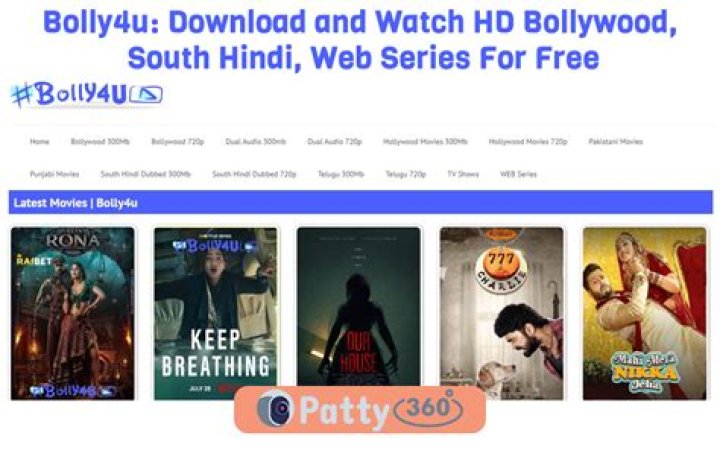 Bolly4u Hub Movie: Your Ultimate Guide to Bollywood Cinema Streaming