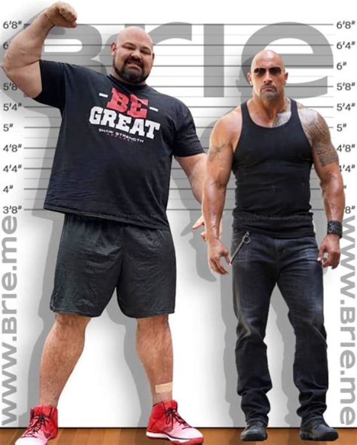 Brian Shaw Vs The Rock