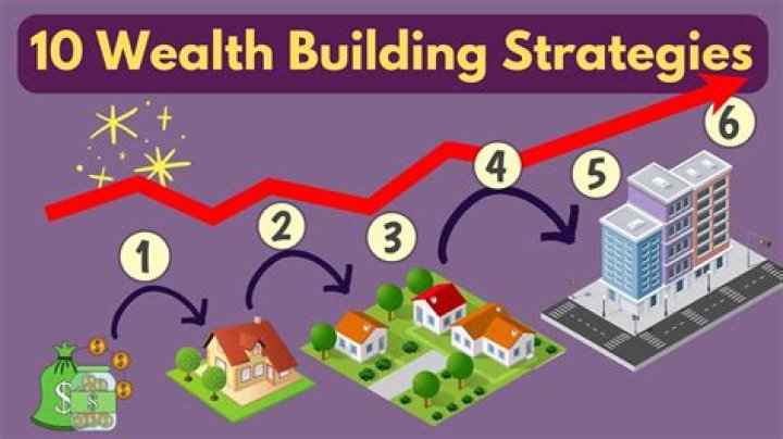 Building Wealth Through Acting, Modeling, And Business